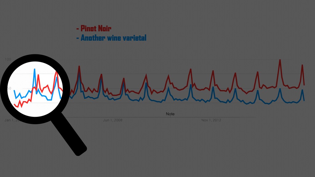Data-Driven Design - slide 39