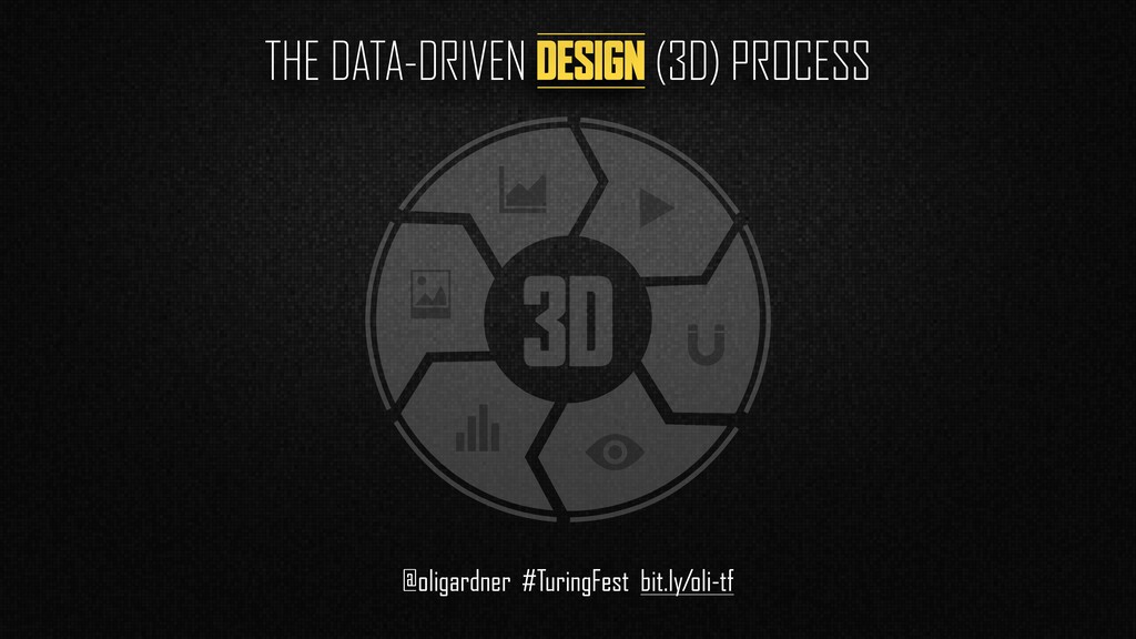 Data-Driven Design - slide 51