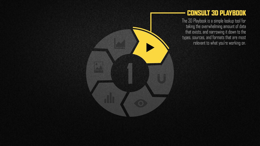 Data-Driven Design - slide 52