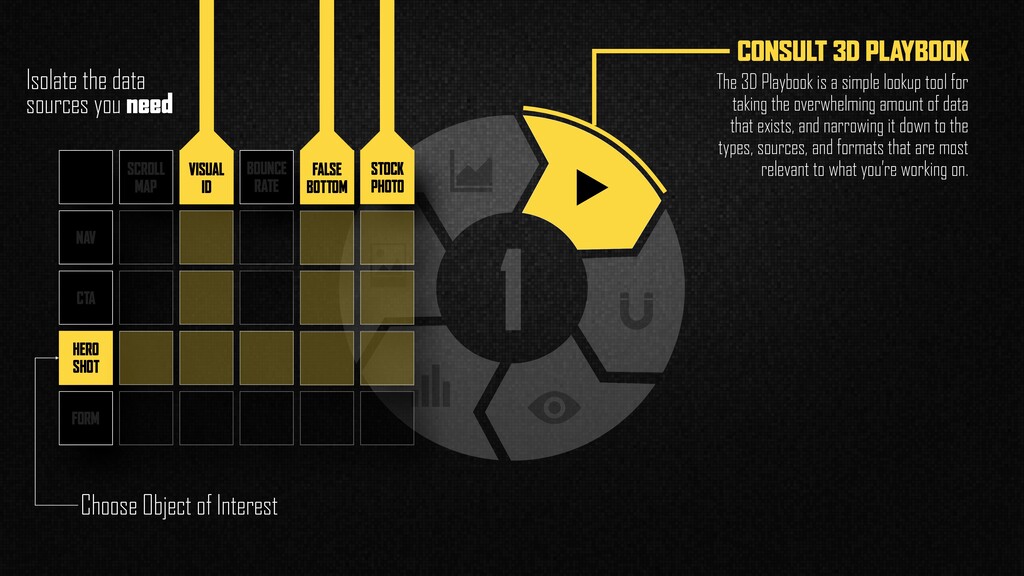 Data-Driven Design - slide 53