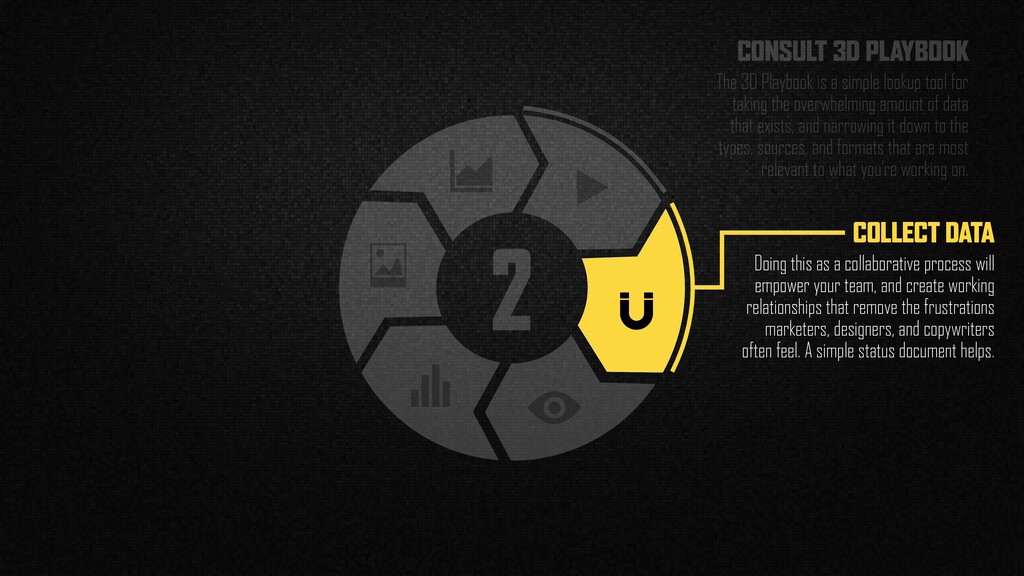 Data-Driven Design - slide 56