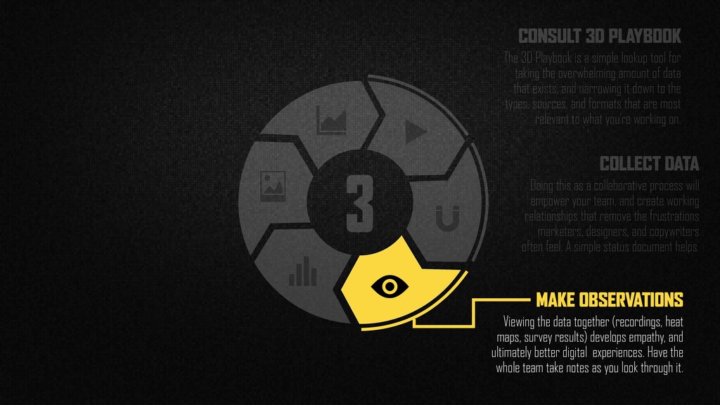 Data-Driven Design - slide 59