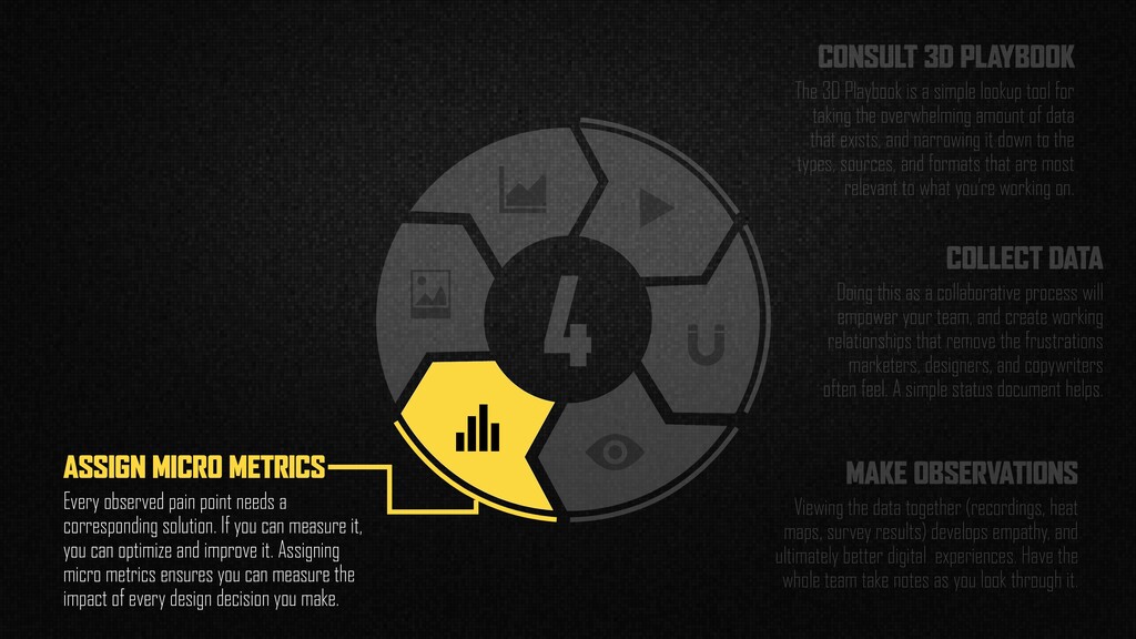 Data-Driven Design - slide 63