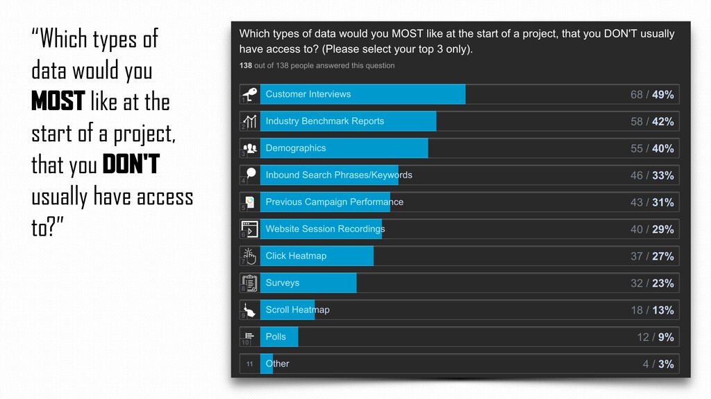 Data-Driven Design - slide 89