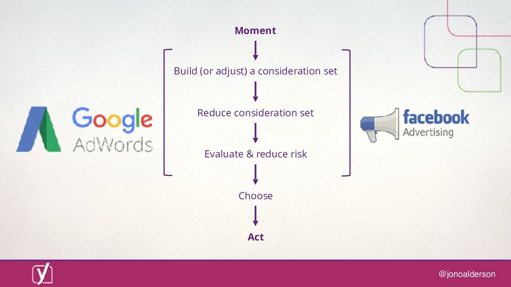 Digital marketing in a post-digital world: are you ready for what comes next? - slide 42
