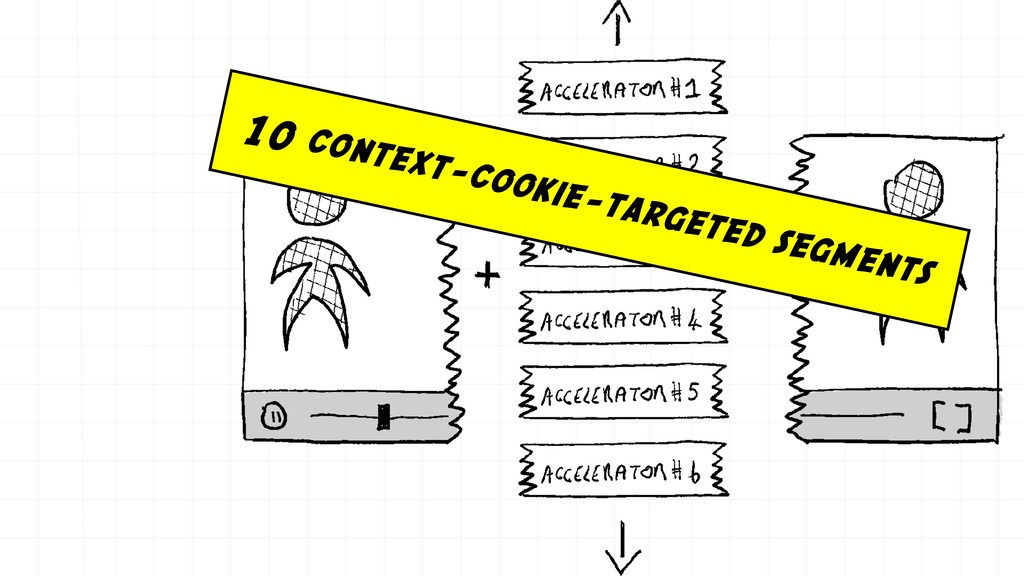 Content Marketing is Broken and Only Your M.O.M. Can Save You - slide 140