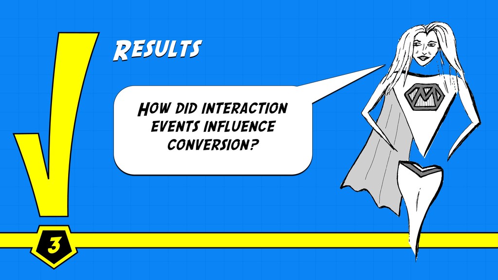 Content Marketing is Broken and Only Your M.O.M. Can Save You - slide 147