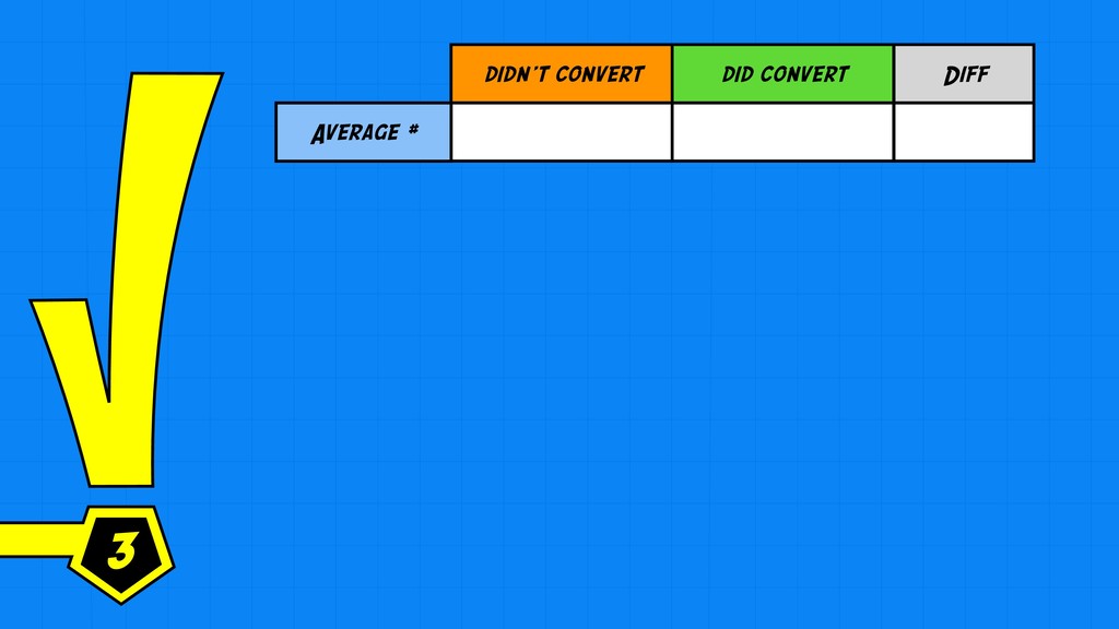 Content Marketing is Broken and Only Your M.O.M. Can Save You - slide 149