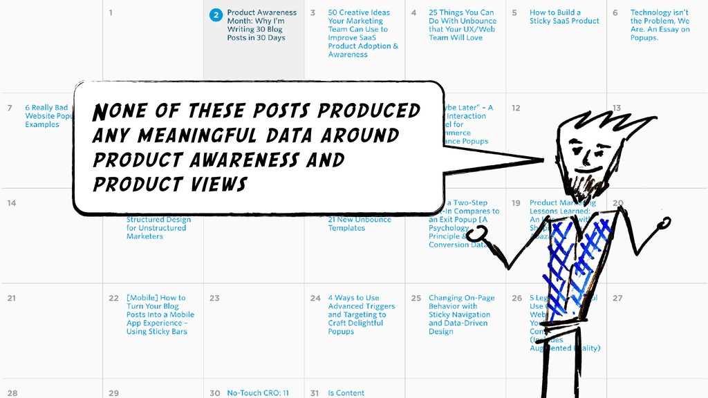 Content Marketing is Broken and Only Your M.O.M. Can Save You - slide 163