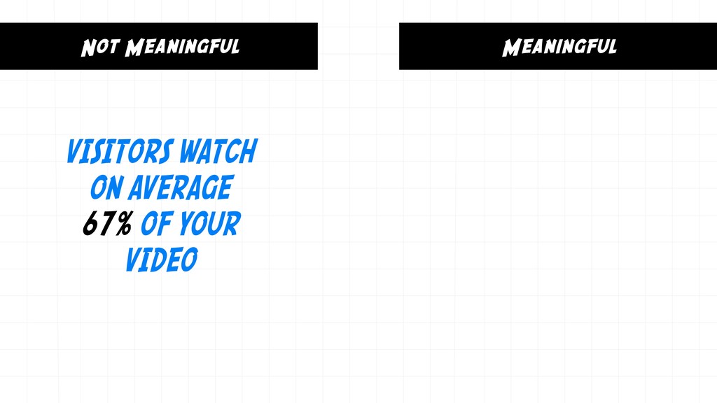Content Marketing is Broken and Only Your M.O.M. Can Save You - slide 168