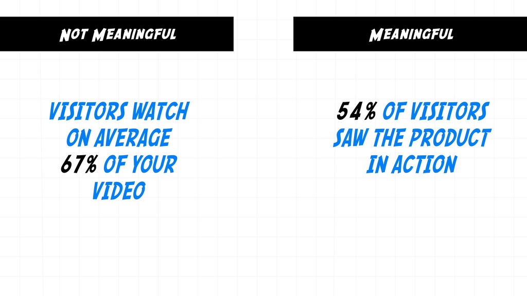 Content Marketing is Broken and Only Your M.O.M. Can Save You - slide 169