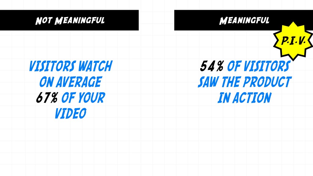 Content Marketing is Broken and Only Your M.O.M. Can Save You - slide 170