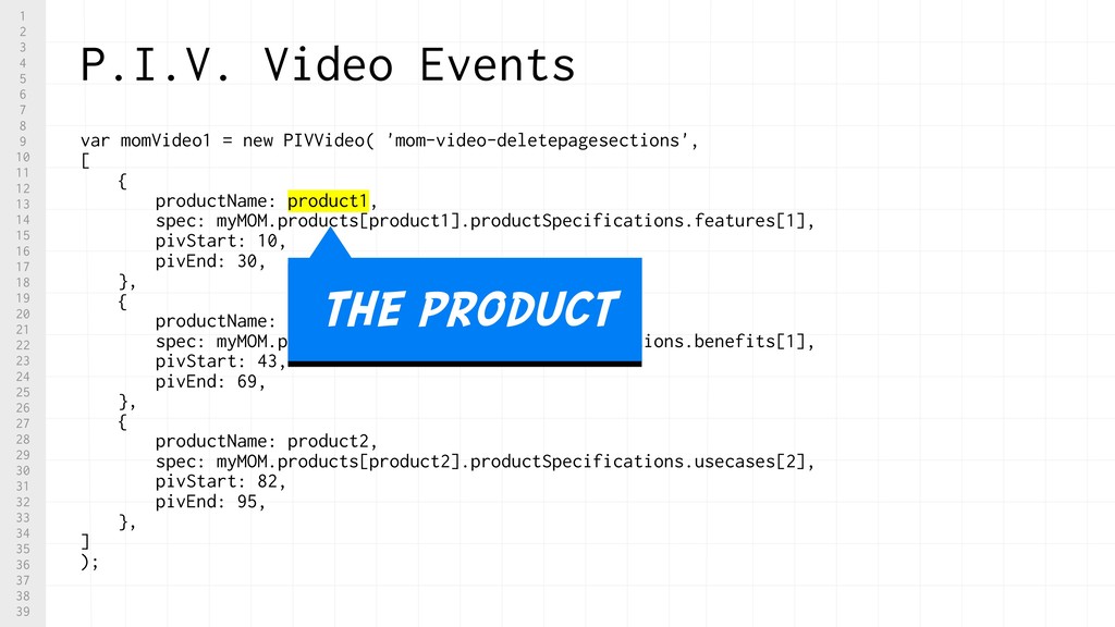 Content Marketing is Broken and Only Your M.O.M. Can Save You - slide 188