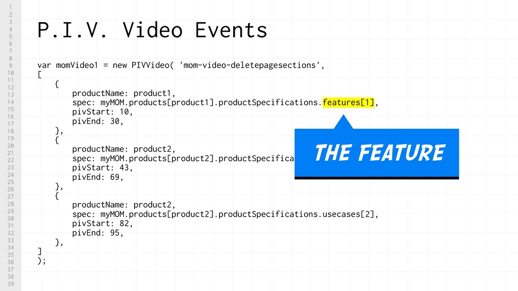 Content Marketing is Broken and Only Your M.O.M. Can Save You - slide 189