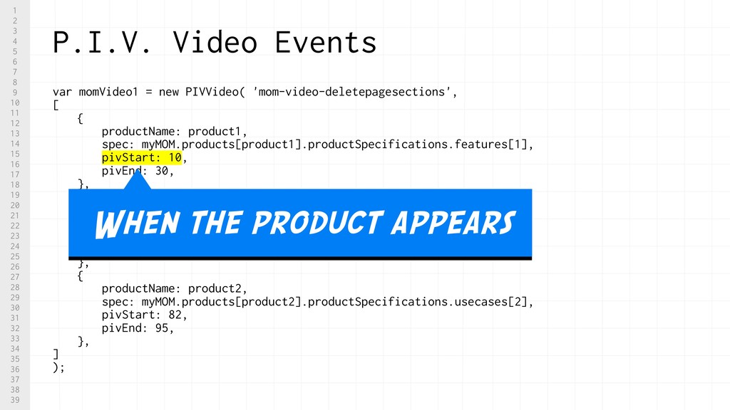 Content Marketing is Broken and Only Your M.O.M. Can Save You - slide 190
