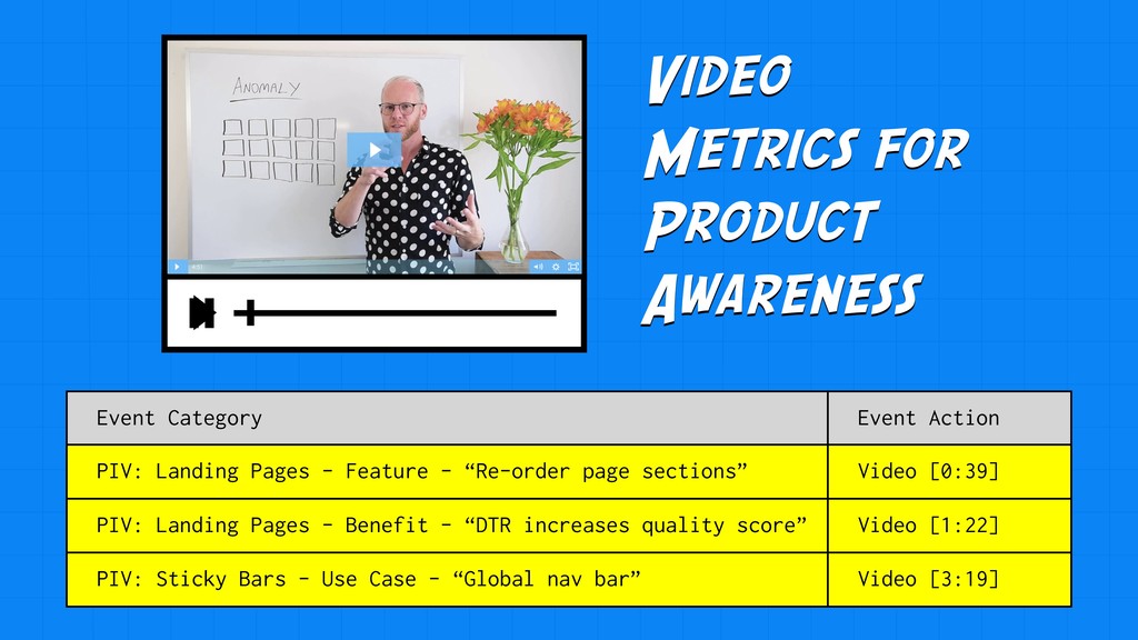 Content Marketing is Broken and Only Your M.O.M. Can Save You - slide 192