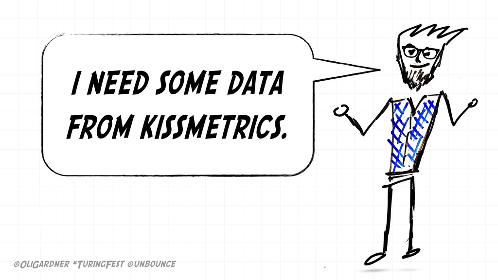 Content Marketing is Broken and Only Your M.O.M. Can Save You - slide 197