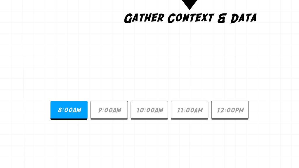 Content Marketing is Broken and Only Your M.O.M. Can Save You - slide 29