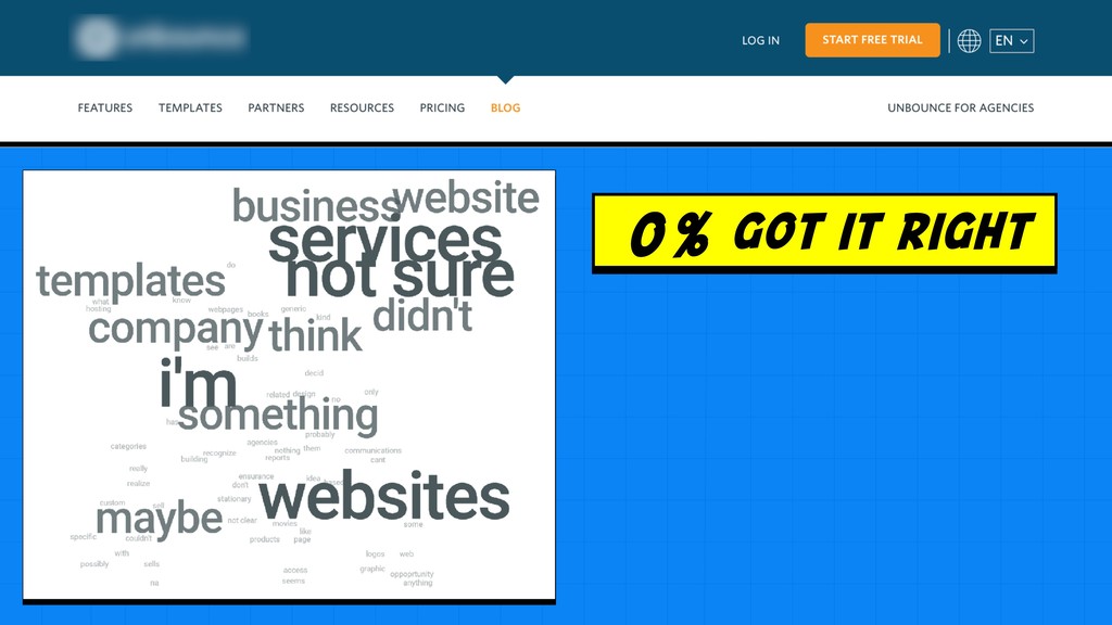 Content Marketing is Broken and Only Your M.O.M. Can Save You - slide 68