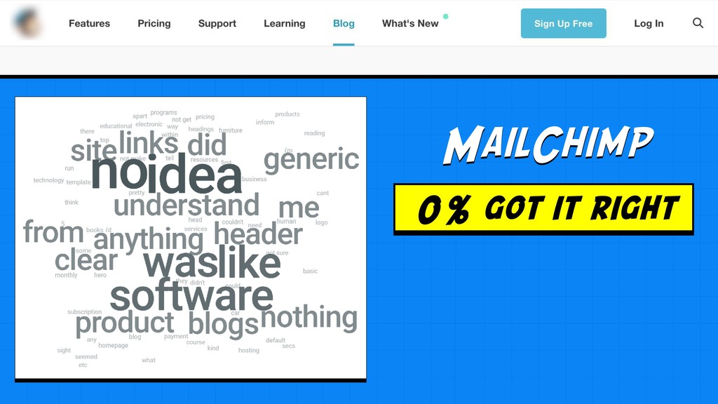 Content Marketing is Broken and Only Your M.O.M. Can Save You - slide 69
