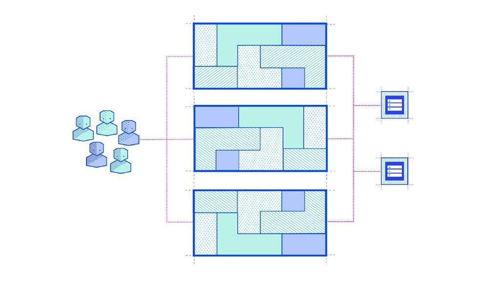 The Road to Microservices and Beyond - slide 10