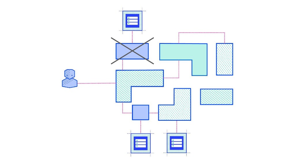 The Road to Microservices and Beyond - slide 23