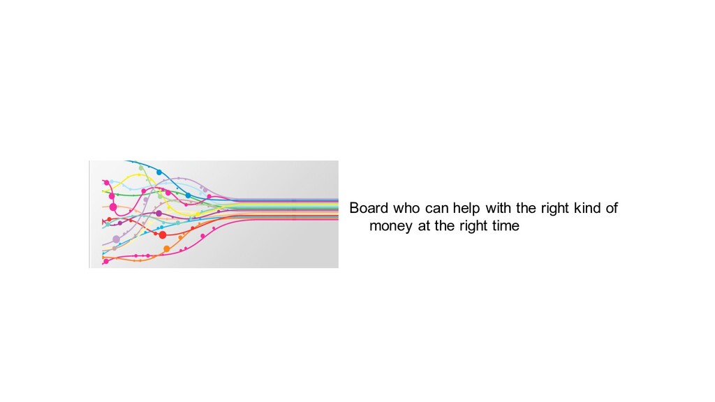 Startup to Scale-Up: Getting the Support Your Business Needs - slide 19