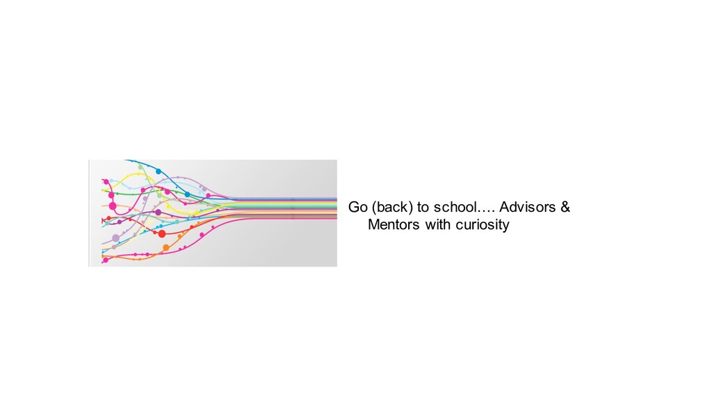 Startup to Scale-Up: Getting the Support Your Business Needs - slide 20