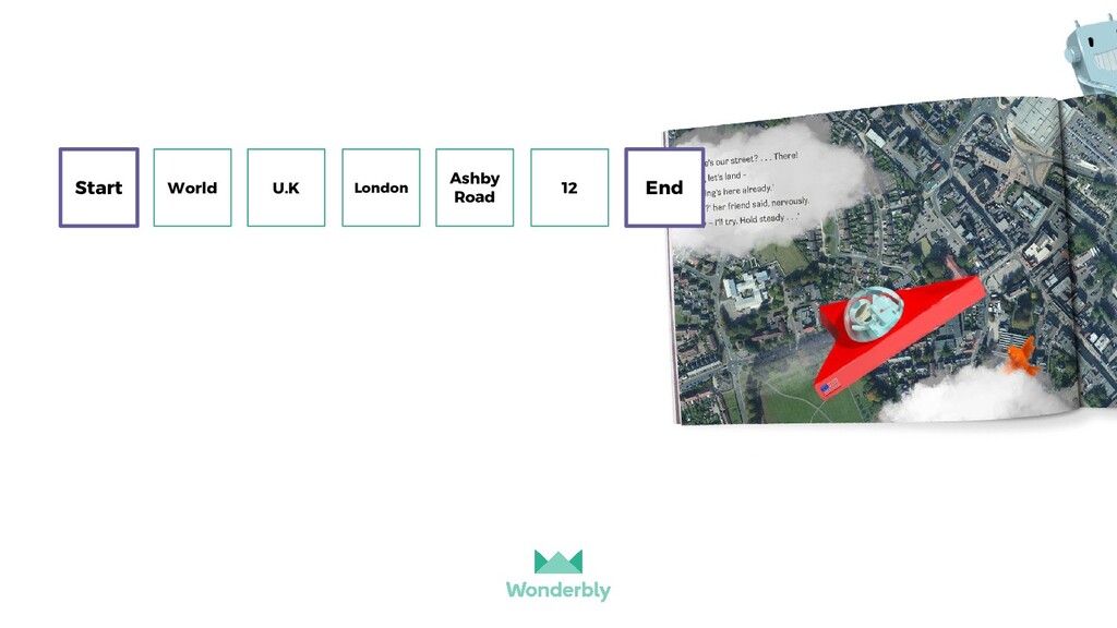 Product of Your Imagination - slide 17
