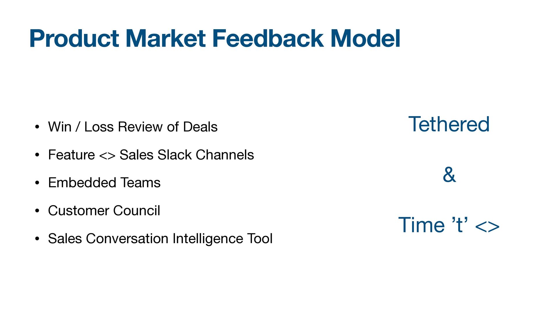 The 4 Ps of Scaling Sales: Product, People, Process, and Pipeline - slide 12