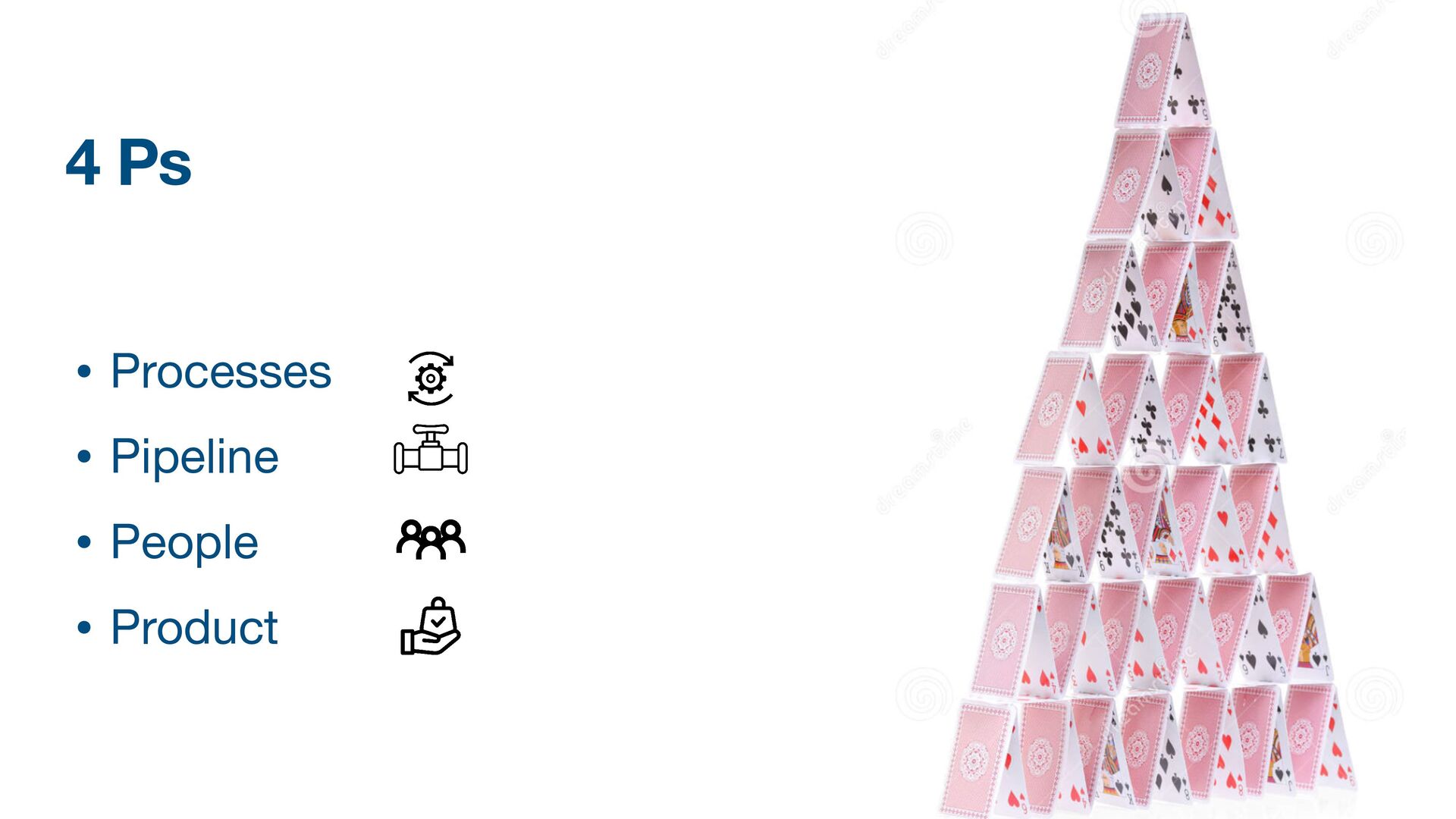 The 4 Ps of Scaling Sales: Product, People, Process, and Pipeline - slide 2