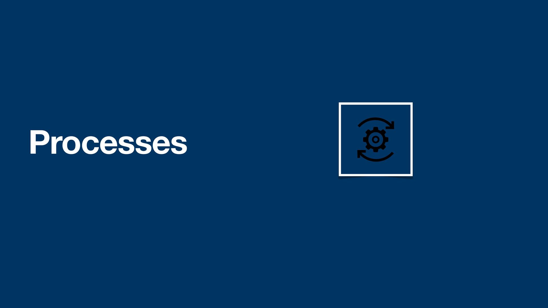 The 4 Ps of Scaling Sales: Product, People, Process, and Pipeline - slide 24