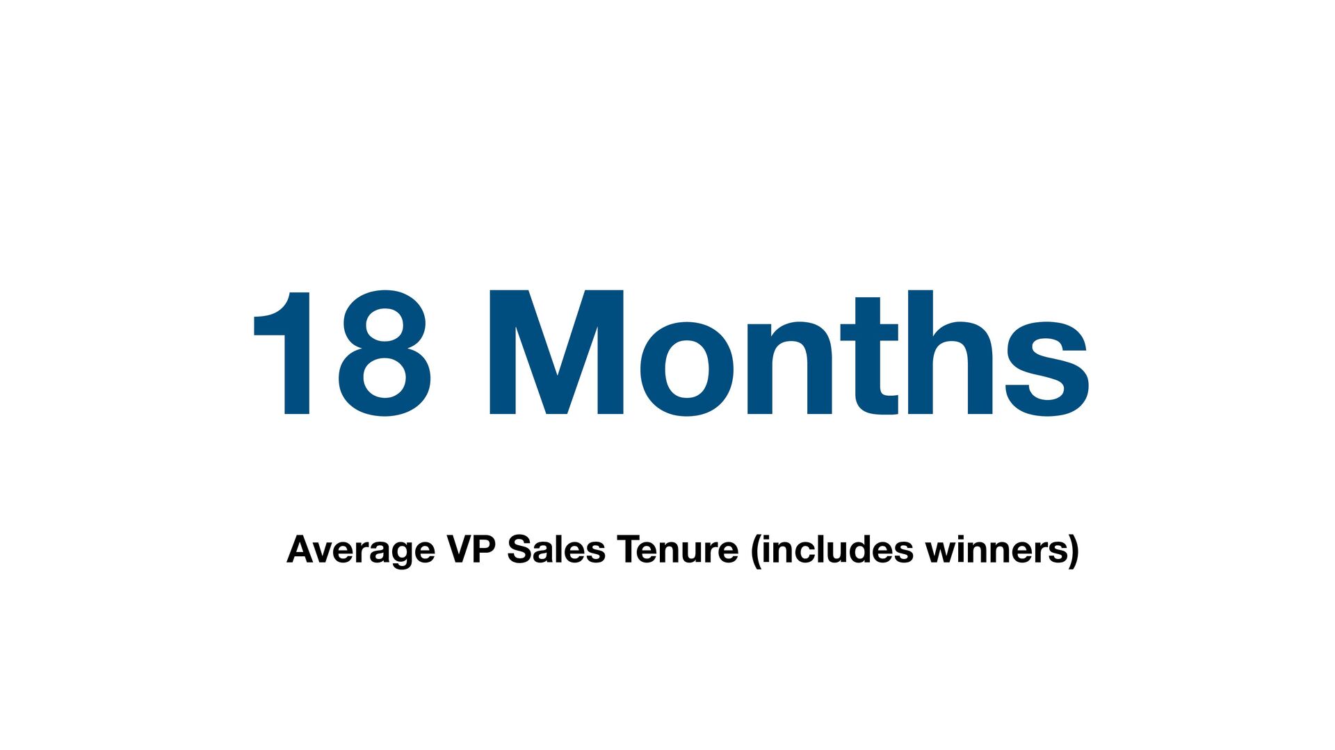 The 4 Ps of Scaling Sales: Product, People, Process, and Pipeline - slide 8