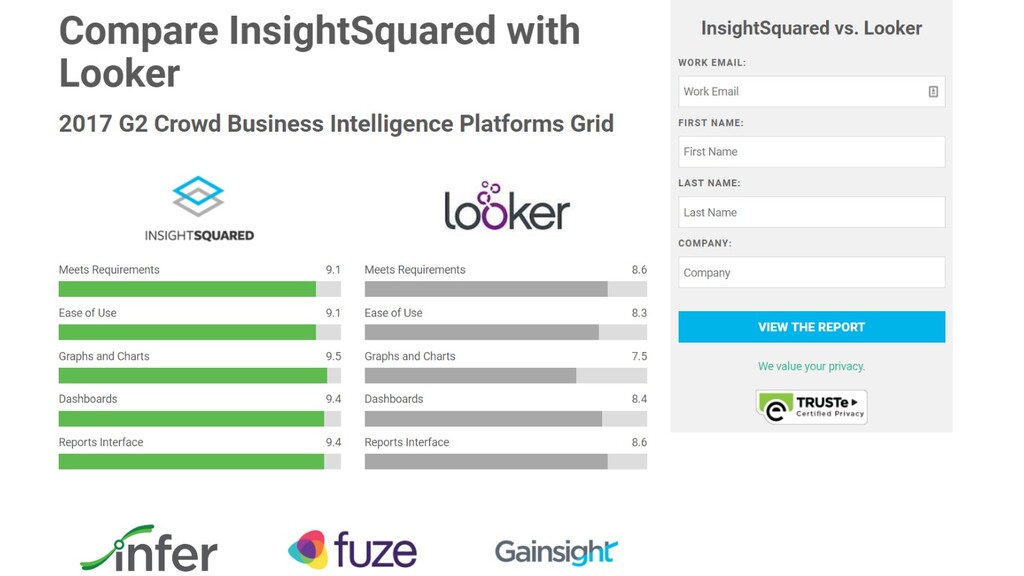 What Happens When An ‘SEO Guy’ Starts Doing PPC? - slide 12