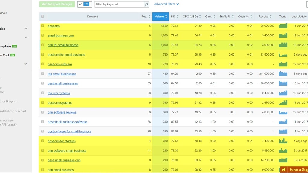 What Happens When An ‘SEO Guy’ Starts Doing PPC? - slide 40