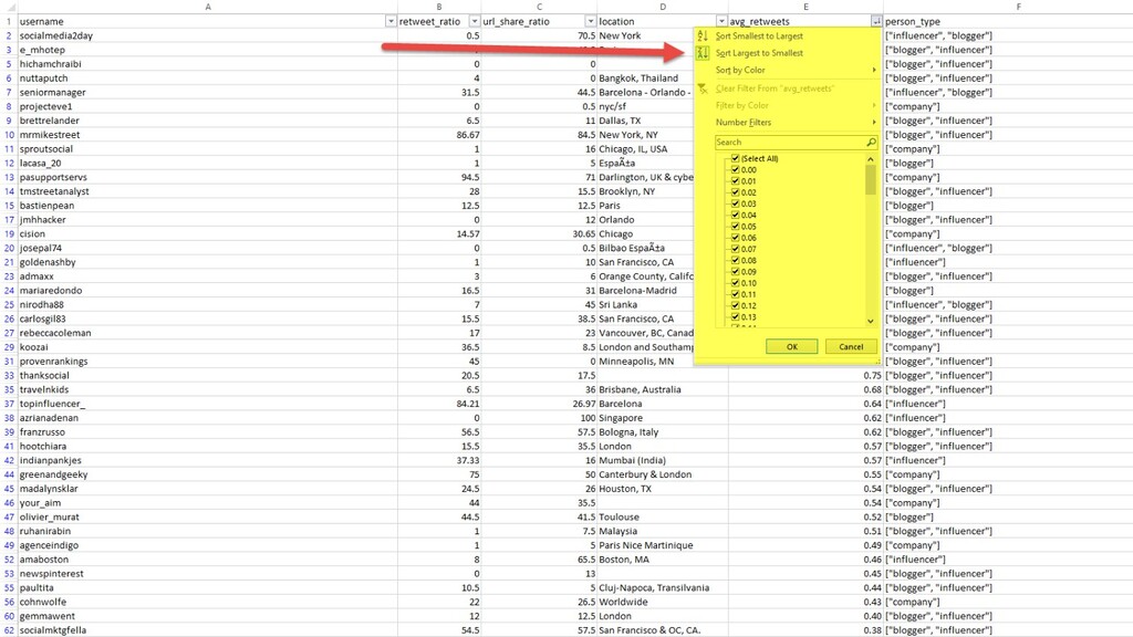 What Happens When An ‘SEO Guy’ Starts Doing PPC? - slide 68