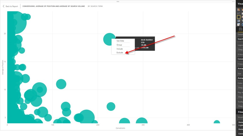 What Happens When An ‘SEO Guy’ Starts Doing PPC? - slide 76