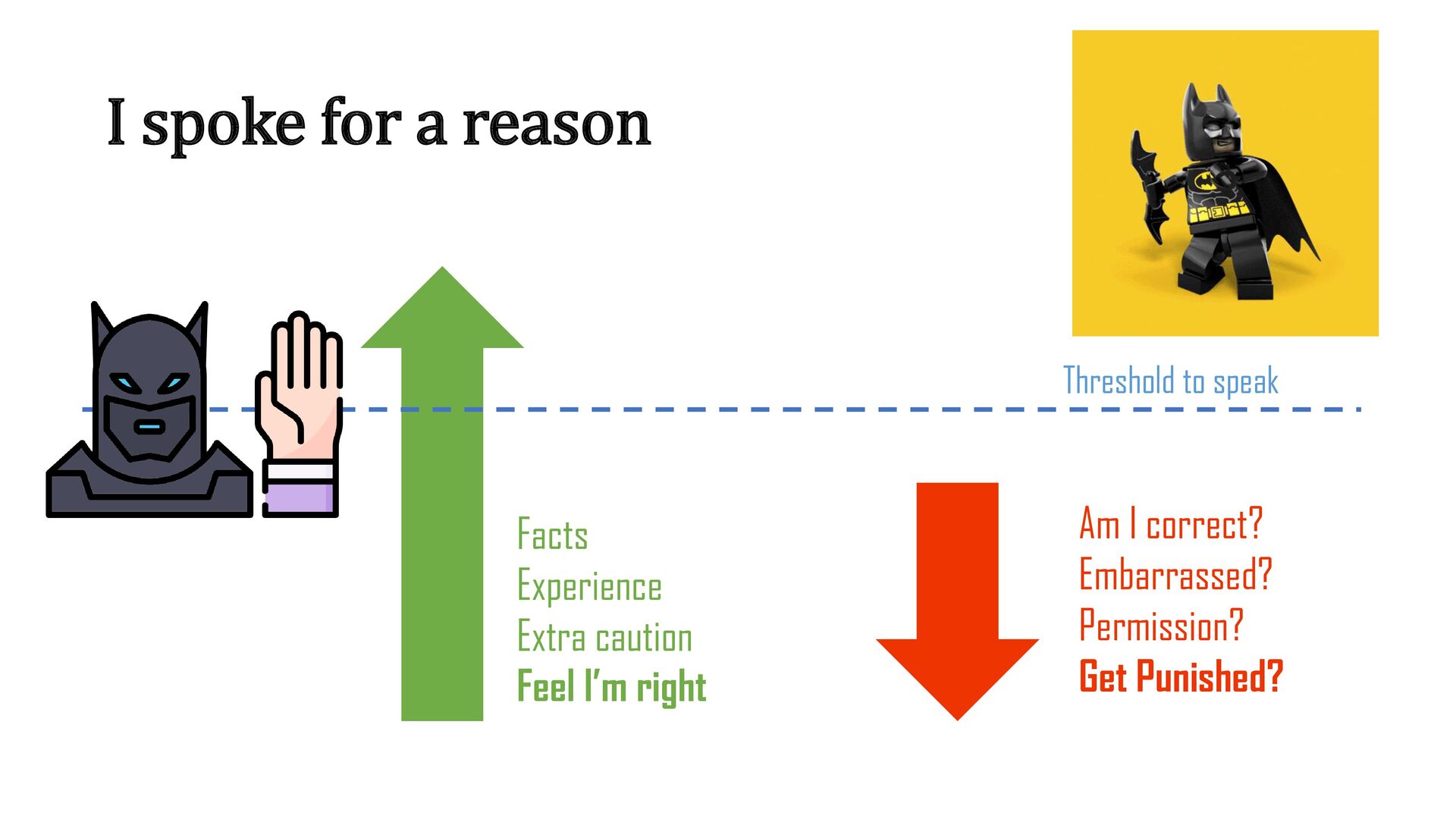 Why Products Fail: The Unspoken Price of Progress with Randeep Sidhu - slide 25
