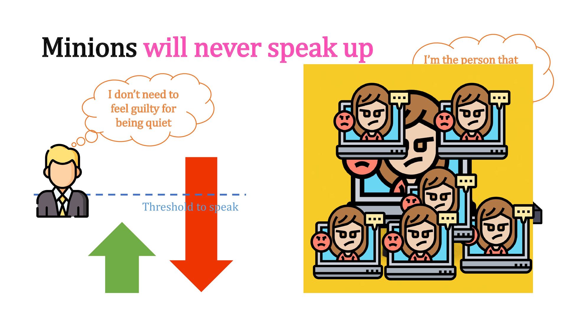 Why Products Fail: The Unspoken Price of Progress with Randeep Sidhu - slide 33