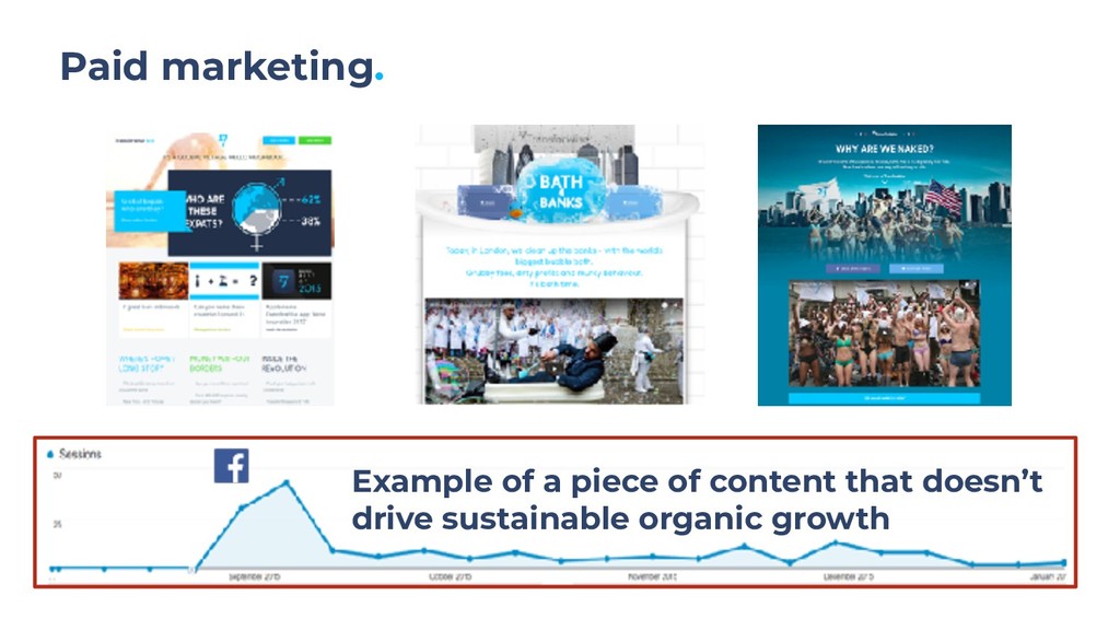 Scaling Organic Growth by Building Products - slide 15
