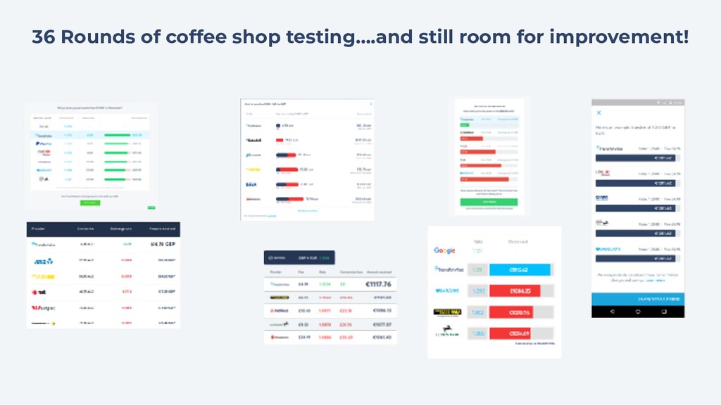 Scaling Organic Growth by Building Products - slide 56