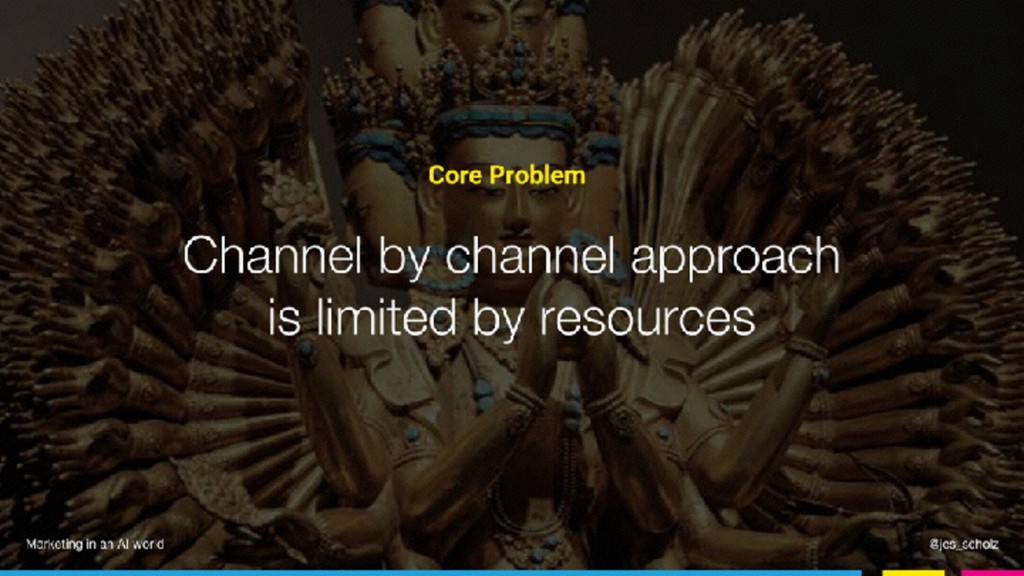 Marketing in an AI World - slide 11