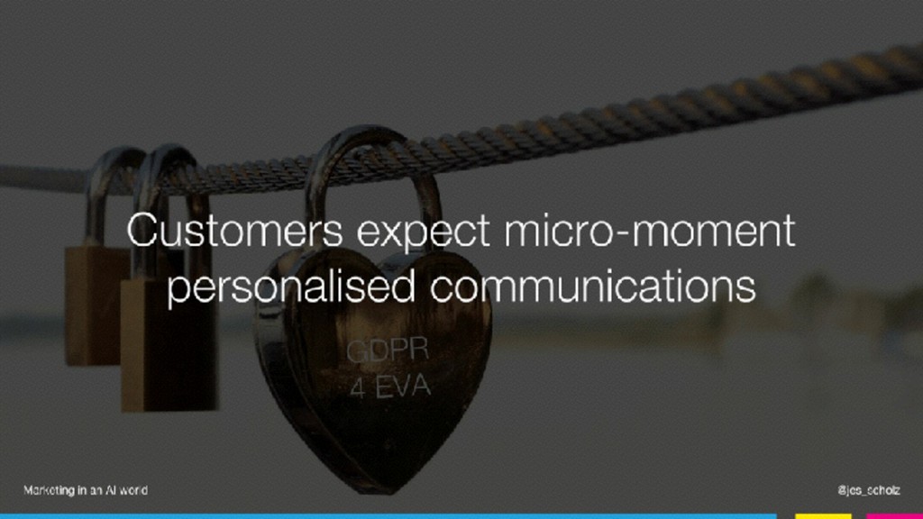 Marketing in an AI World - slide 15