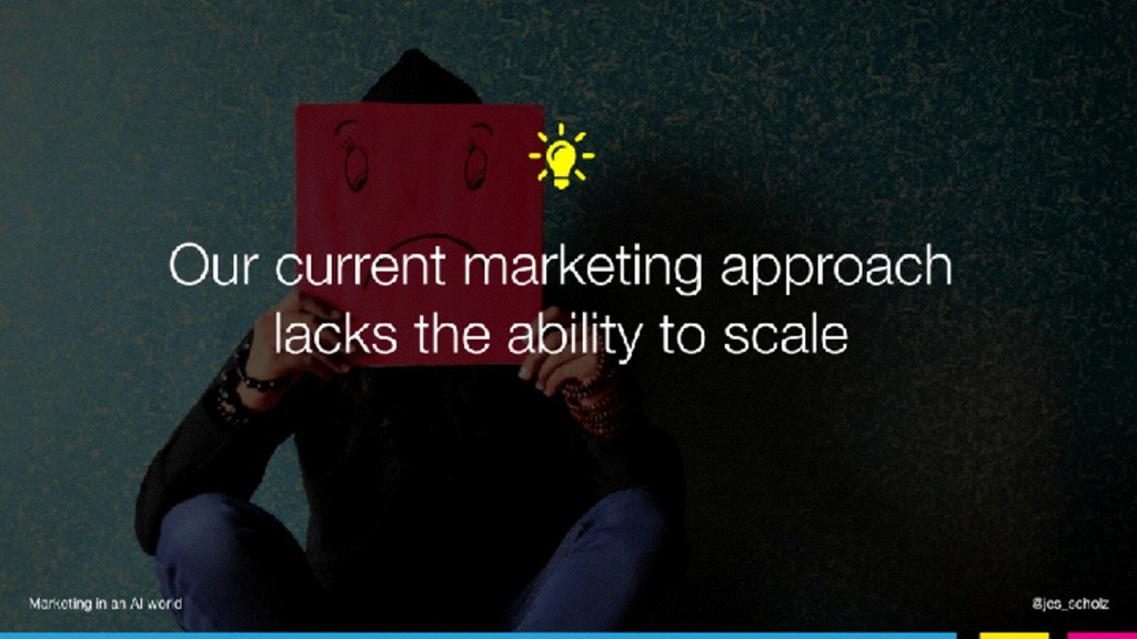 Marketing in an AI World - slide 17