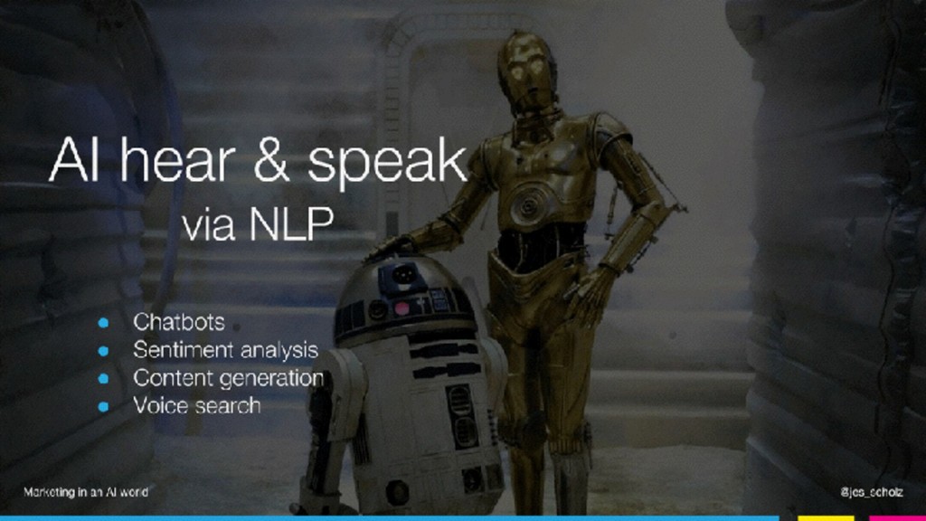 Marketing in an AI World - slide 28