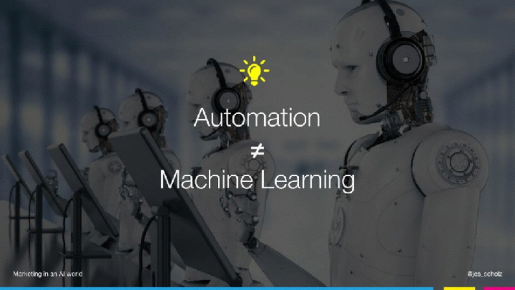 Marketing in an AI World - slide 31