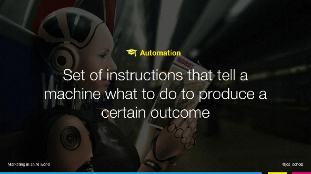 Marketing in an AI World - slide 32
