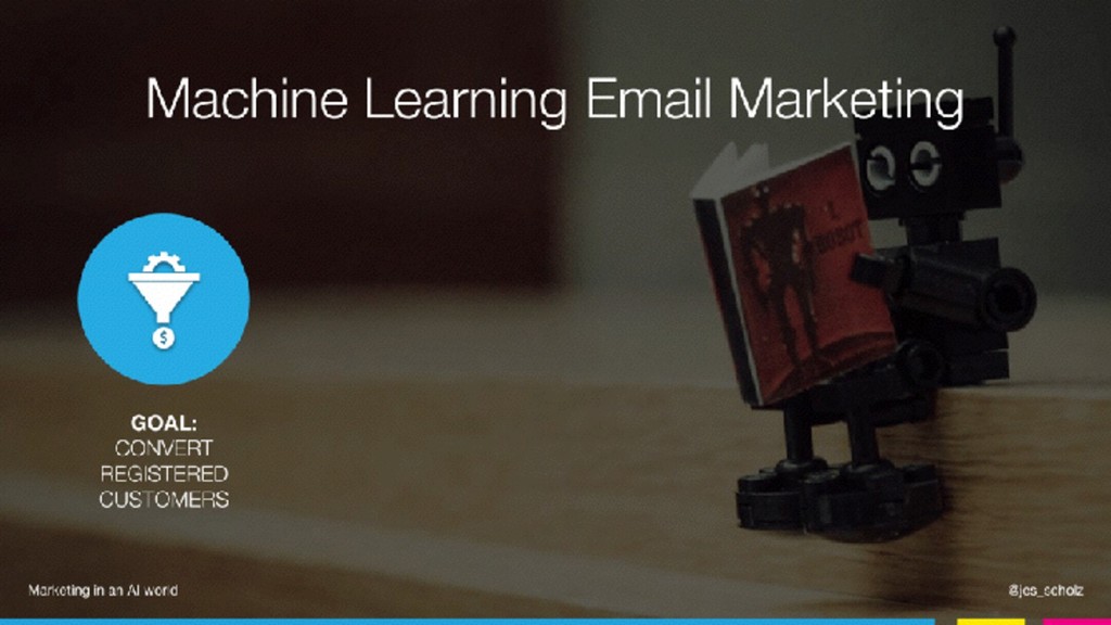 Marketing in an AI World - slide 35