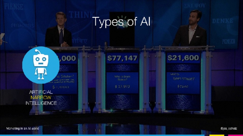 Marketing in an AI World - slide 42
