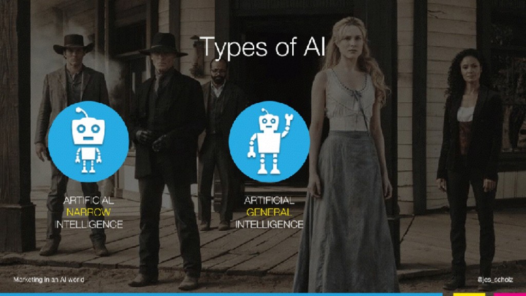 Marketing in an AI World - slide 43